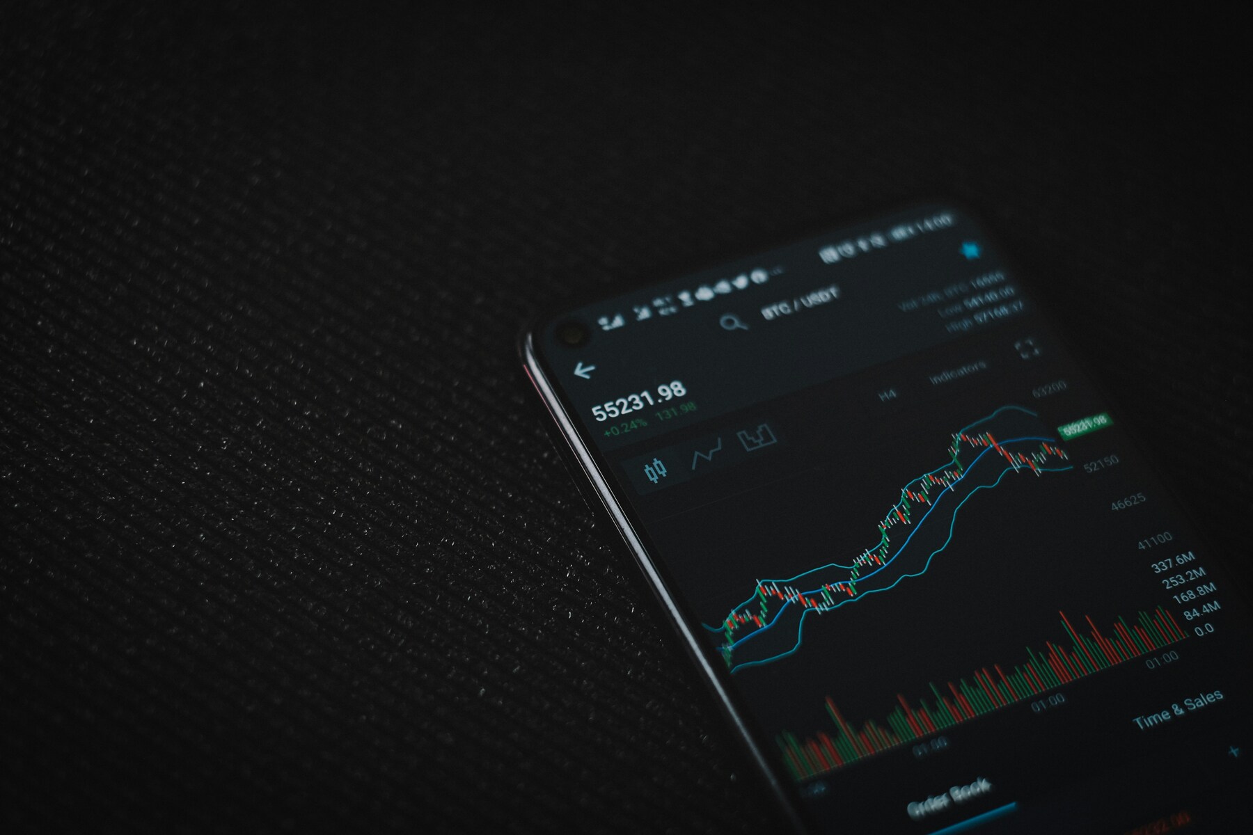 Dow Jones Stock Market